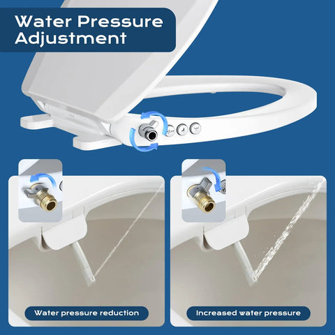 White Elongated Bidet Toilet Seat With Soft Close Lid Dual Front Wash Nozzles Adjustable Pressure Dial for water pressure control.