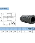 Five Eighths To Three Quarters L075 Flexible 3 Piece L Jaw Coupling Set With Rubber Spider For Log Wood Splitter And Multi Flex Couplings Includes Two Set Screws Per Half Durable Cast Iron HT250 Build, L075 size