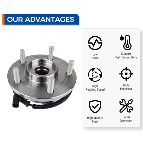 Pair Of Rear Wheel Hub And Bearing Assemblies Direct Fit For 2012-2016 Chrysler Town And Country, 2012-2020 Dodge Grand Caravan