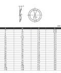 Wave Washers Set Black Spring Washers Elastic Metal Gasket Kit 129 Pieces Assortment M3 Through M24 Grab And Go For Electrical Automotive Marine And Home DIY Projects, size chart