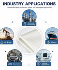 Fireproof Fiberglass Welding Cloth For Pipes And Equipment in industry applications for chemical, marine, oil, automotive, medical.