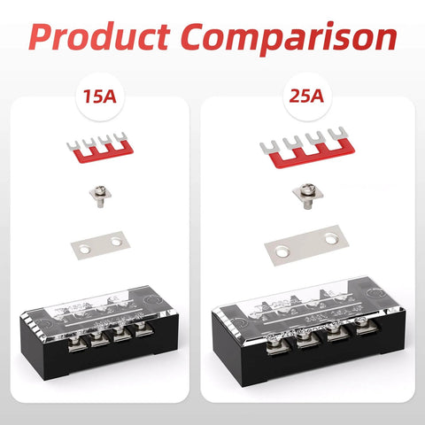 Product comparison between 15A and 25A screw terminal blocks, showing components and transparent protective covers.