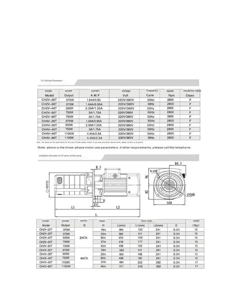 Heavy Duty 750W Three Phase Coolant Circulation Pump With Submersible Sump Mount For Cnc Machine Tools specifications chart