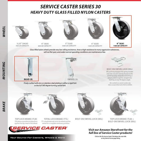 Top Shelf Stainless Steel Glass Filled Swivel Top Plate Caster Set Of Four With 8 Inch Badass Heavy Duty Nylon Wheels diagram showing wheel sizes and features.