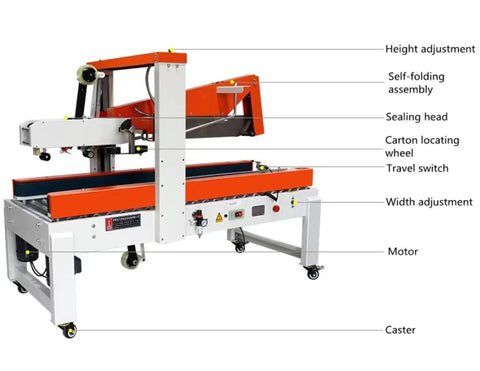 Heavy Duty Fully Automatic Carton Erector Electric Carton Folding And Sealing Machine For Packaging Lines showing parts like sealing head, motor, and adjustment settings.