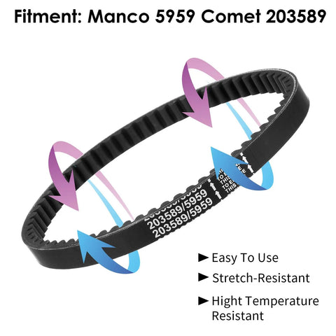 5 Pack 30 Series Go Kart Torque Converter Drive Belt Replacement For Manco 5959 And Comet 203589 KT196 showing fitment instructions