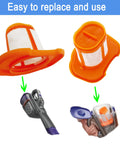 Go To Filter Accessories For Handheld Vacuum Cleaners That Fit HHVK320J HHVK320J10 HHVK320JZ01 HHVK515J HHVK515JP HHVK515JP07 HHVK515J00FF And HHVK415B01 Washable Reusable Dirt Filters For Strong Filtration And Easy Maintenance, showing orange filters and vacuum compatibility