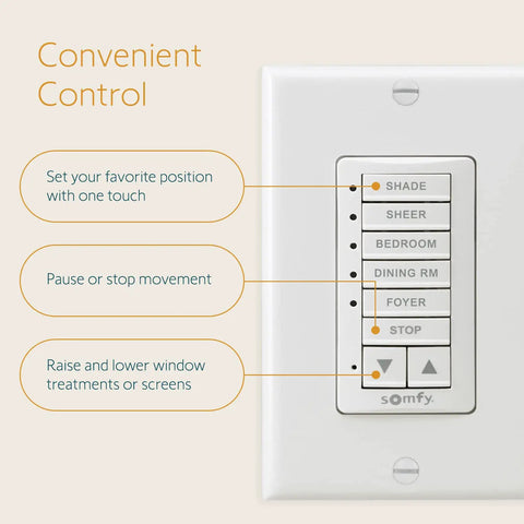 DecoFlex Wirefree RTS 5 Channel Wall Switch With Battery Pre Installed White Finish Lets You Control Up To Five Shades Blinds Or Curtains Including Button Labels And Mount showing labeled buttons and control features