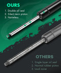 Comparison of hood struts, showing double oil seal of Front Hood Struts For Toyota Camry 2007 2008 2009 2010 2011 Gas Springs Lift Support