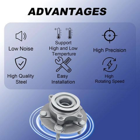 Front Wheel Bearing Hub Assembly Replacement For Nissan Rogue 2008 2013 Rogue Select 2014 2015 Sentra 2008 2012 with benefits
