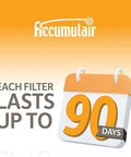 MERV 8 Pleated Replacement Air Filter 14x18x1 For AC And Furnace lasts 90 days illustration with calendar icon