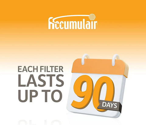 MERV 8 Pleated Replacement Air Filter 14x18x1 For AC And Furnace lasts 90 days illustration with calendar icon