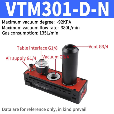 Multistage Pneumatic Vacuum Generator Heavy Duty Vacuum Pump Delivering Straight Fire Suction And Massive Airflow Built Tough For Demanding Industrial Plant Floors And Workshops