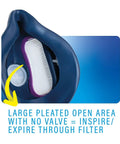 Elastomeric Half Mask Respirator With Source Control No Exhalation Valve Replaceable HEPA Filters Included Lightweight 4.5 oz