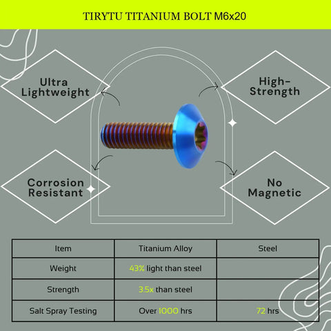 Premium M6x20 Titanium Bolts Four Piece Set Burnt Blue Anodized Finish For Custom Bike Builds And Carbon Frames grade five titanium bolt.