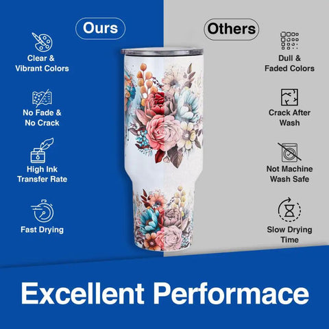 Pro Grade Sublimation Paper 8.5 x 11 Inch 100 Sheets For Heat Transfer Tumblers Mugs T Shirts Phone Cases Printable Stickers DIY Gifts Christmas Enthusiasts featuring vibrant floral tumbler comparison image.