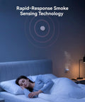 Hassle Free Smoke Detector Designed With Adaptive Sensing To Slash Nuisance Alerts While Delivering Dependable Household Fire Protection Runs Smooth On A Single Nine Volt Battery Offers Quick Easy Wall Install mounted in a bedroom.