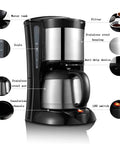 Automatic Bean To Cup Coffee Machine With Stainless Steel Pot showcasing water tank, scale, filter, and anti-drip device.