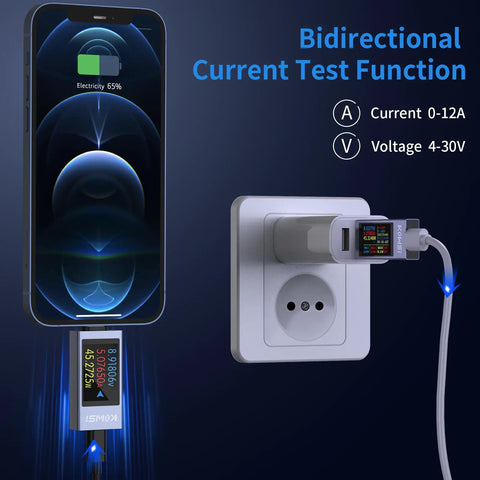 360W USB C Power Meter Tester for Type-C PD Charging displaying voltage and current on screen, plugged into wall socket with phone charging