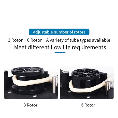 High-Performance 12V Or 24V Peristaltic Dosing Pump Rated At 350RPM With 420ml Min Flow, Featuring Adjustable Stepper Motor For Precise Liquid Transfer In Industrial Applications