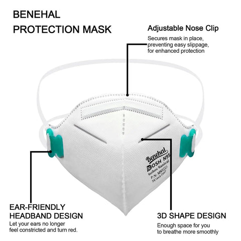 N95 Respirator Mask 30 Pack NIOSH Certified Disposable 5 Ply Breathable Face Masks With 95% Filtration, Adjustable Nose Clip