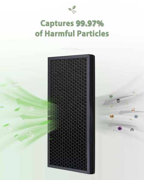 Replacement Filter For 40 White And Black Air Purifiers With Ultra Fine Nonwoven Fabric capturing 99.97% particles