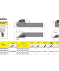 Check Out This Badass Indexable Carbide Lathe Tool MVJNR2020K16 dimensions and details illustration for external turning.