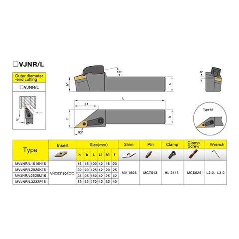 Check Out This Badass Indexable Carbide Lathe Tool MVJNR2020K16 dimensions and details illustration for external turning.