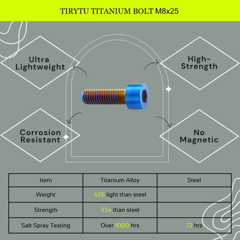 Top Shelf M8x25 Titanium Bolts Socket Head Cap Screws Featuring A Sweet Burnt Blue Finish crafted with corrosion-resistant qualities.