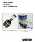 Diagram showing Waterproof RJ45 Coupler For Outdoor Ethernet Cables Cat6 Cat5e Cat5 IP68 Shielded Female To Female Gold Plated Connector components and cable range.