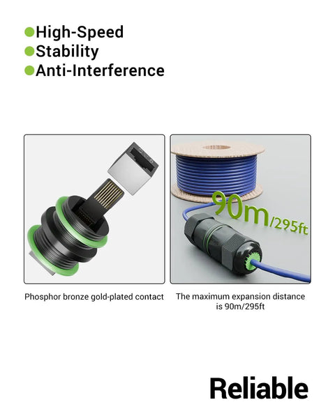 Diagram showing Waterproof RJ45 Coupler For Outdoor Ethernet Cables Cat6 Cat5e Cat5 IP68 Shielded Female To Female Gold Plated Connector components and cable range.