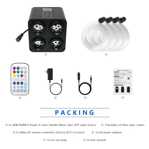 Car Starlight Headliner Kit With 36W Four Color Twinkle Fiber Optic Lights packaging, including RGBW light engine and cables