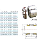 Top Notch Double Face Mechanical Shaft Seal For Water Pumps With Dual Unbalanced Design In 30 35 40 To 90mm Range Featuring Robust Wc Wc Fkm Gaskets And Multi Spring Build for 202uu model.