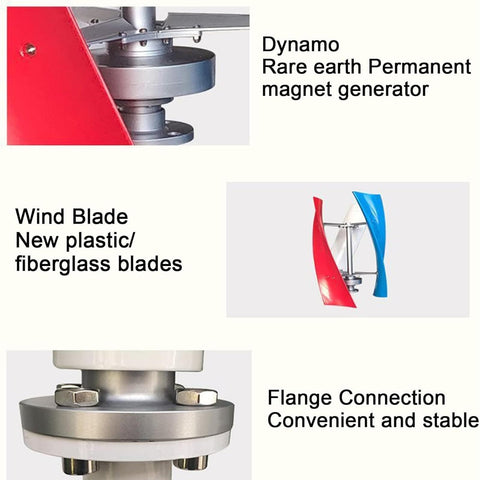 Components of Vertical Wind Turbine Kit For Home Use With Controller 12V 24V 48V 3 Blade Wind Generator 3000W To 4500W