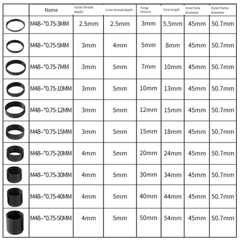Dimensions chart for Back Focus Extension Tube For Astronomical Telescope With M48x075 Thread Aluminum Spacer, 3mm to 50mm options