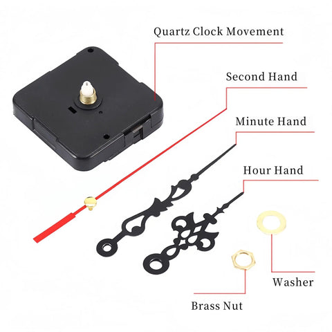 Quartz Long Shaft Clock Movement Replacement Kit for DIYers and Home Decor Enthusiasts, showing components labeled