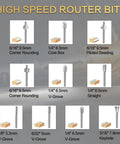 High Speed Steel Router Bits for woodworking, sizes: 1/8" to 5/16", various shapes for engraving with rotary tools.