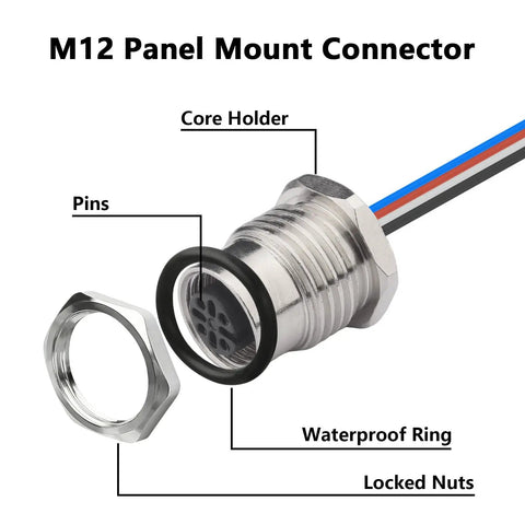 Industrial M12 A Coded 4 Pin Female Field Wireable Connector with waterproof ring and core holder, panel mount style.