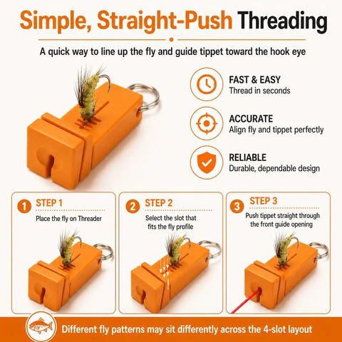 Two Pack Magnetic Fly Threader And Knot Tying Tool With Keychain In Orange, Grab And Go Fishing Gear For Quick Threading And Easy Secure Knots, Great Spare Set For You And Your Buds On The Water. Orange fly threader with keychain, shown with fly and threading steps
