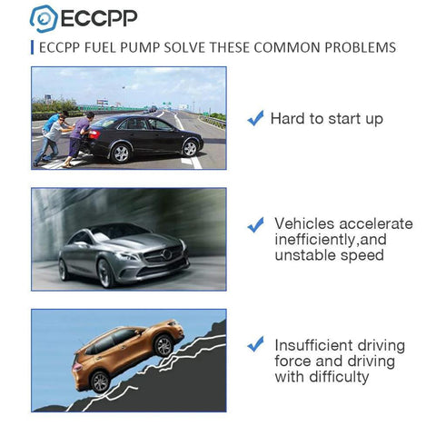 Diagram showing issues solved by ECCPP fuel pump: hard start-up, inefficient acceleration, driving difficulty on incline.