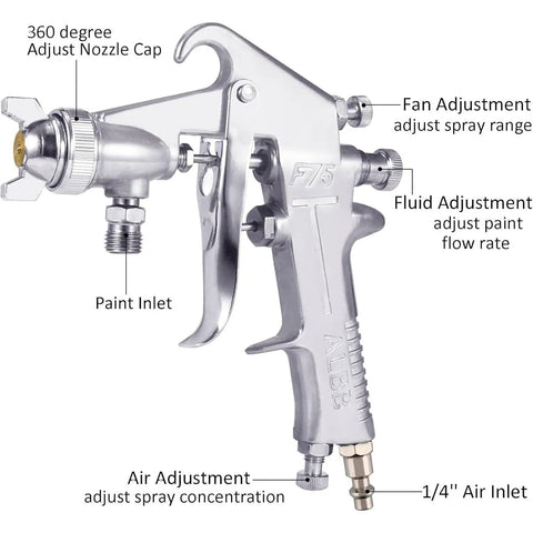 Pro Level Spray Gun With 3.0mm Stainless Steel Nozzle And 1000ml Metal Paint Cup showing adjustable nozzle and fluid controls.