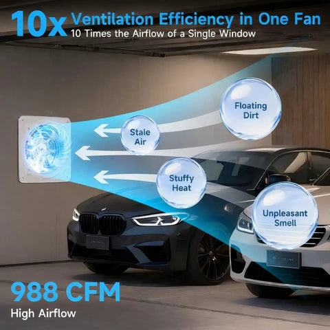 Image of a Ten Inch Industrial Exhaust Fan With 988 CFM For Garage And Greenhouse Plug In Power Cord And Switch Beefy Airflow, illustrated removing air pollution in a garage.