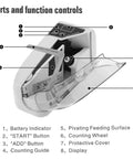 Diagram of Portable Mini Bill Counter Machine For Cash Currency Lightweight Handy Money Counter showing parts and controls.