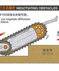 Diagrams showing Arm Crawler Tool Set No 211 70211 angles and movements for terrain and slope negotiation.
