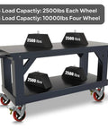 Platform truck with Six By Two Inch Beefy Heavy Duty Casters With Crowned Polyurethane Tread On Cast Iron Cores Kingpinless