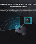 Solid State Lidar Sensor With 100 Degree Field Of View And Dual Wavelength 808Nm And 850Nm illustration on robot vacuums