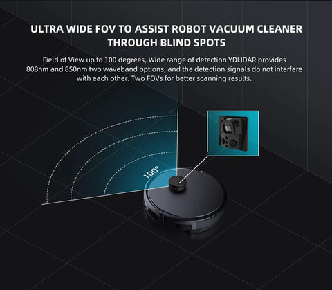 Solid State Lidar Sensor With 100 Degree Field Of View And Dual Wavelength 808Nm And 850Nm illustration on robot vacuums