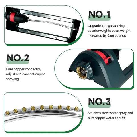 Close-up of Beefy Base Oscillating Lawn Sprinkler with 18 Brass Nozzles, showing iron base, copper connector, stainless steel spray.