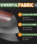 Built Tough 8x10 Ft Waterproof Tarp With Grommets And Reinforced Edges 18 Mil Poly Sheeting texture and material details