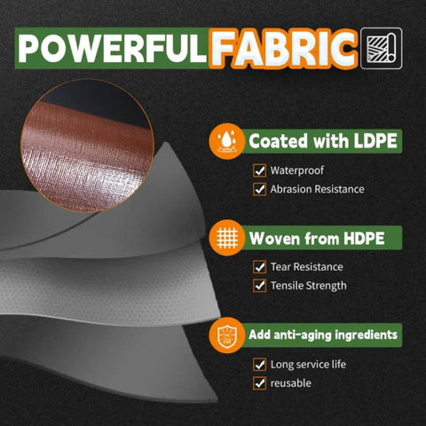 Built Tough 8x10 Ft Waterproof Tarp With Grommets And Reinforced Edges 18 Mil Poly Sheeting texture and material details